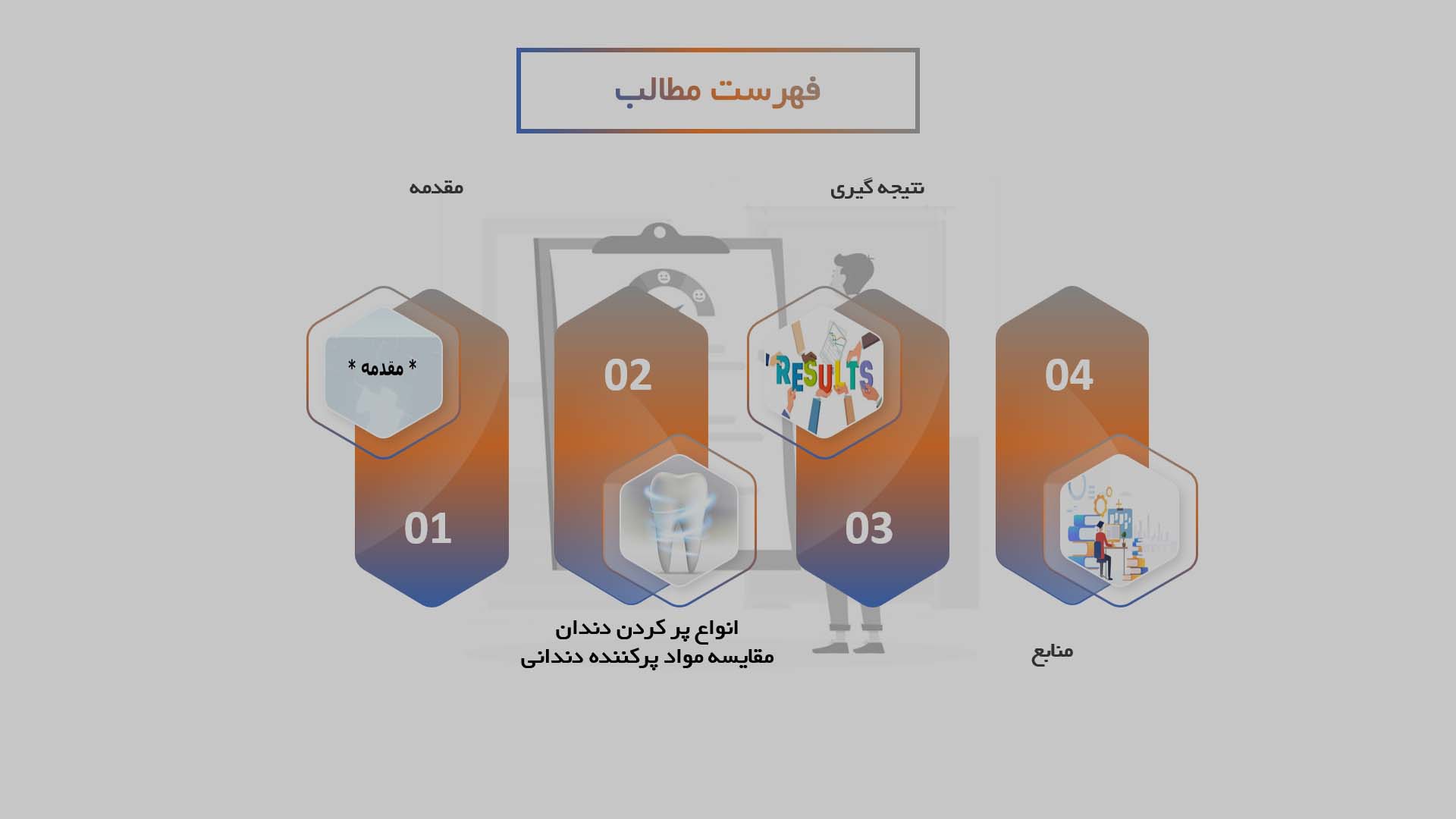 پاورپوینت بررسی انواع پر کردن دندان و مواد مورد استفاده